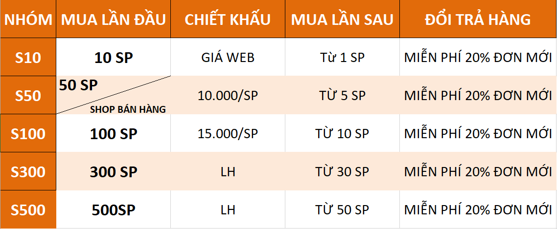 Nguon-hang-si-gia-goc-1